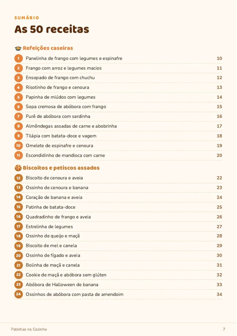 Sumário com as 50 receitas